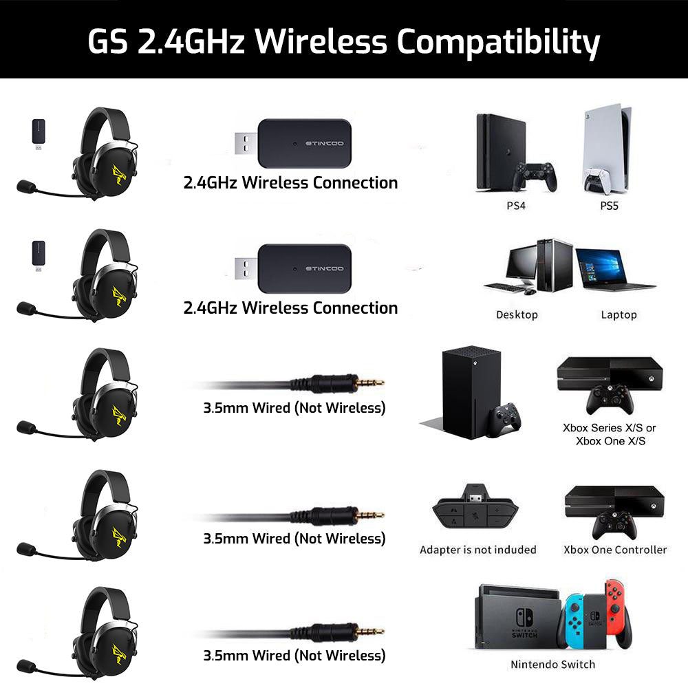 strong compatibility commander gs wireless